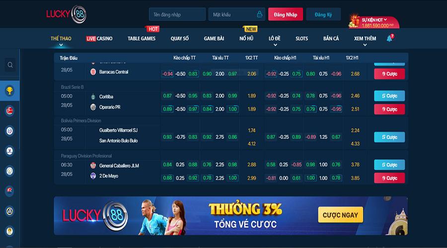 Rr88 là một trang web chơi game trực tuyến giàu nội dung và vô cùng hấp dẫn - Rr88