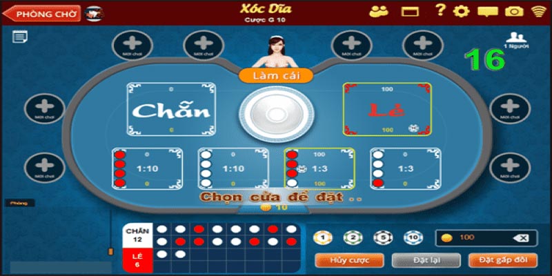 Cmd368 là loại công ty game như thế nào? - Cmd368