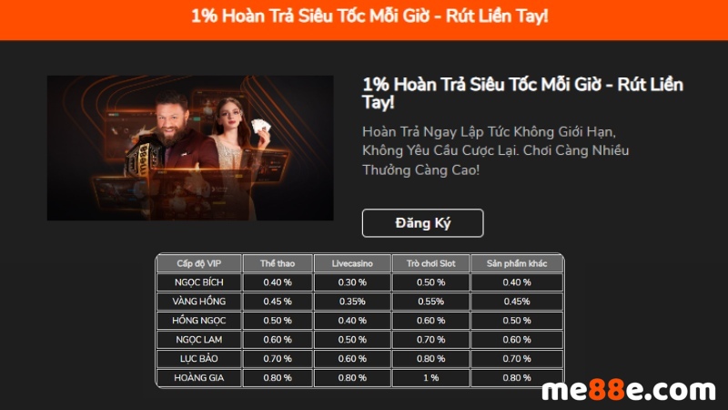 Hãy tận hưởng nhiều trò chơi hấp dẫn và kịch tính trên nền tảng phát trực tiếp cấp độ K8 của chúng tôi - K8