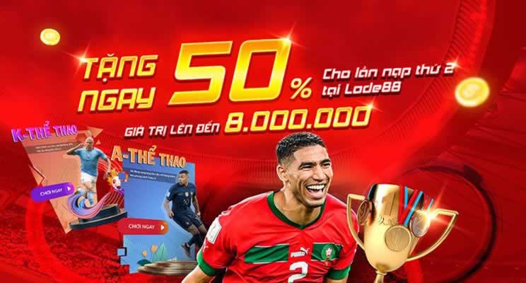 Tổng quan về các hoạt động quảng bá phổ biến nhất của Win58 - Win58