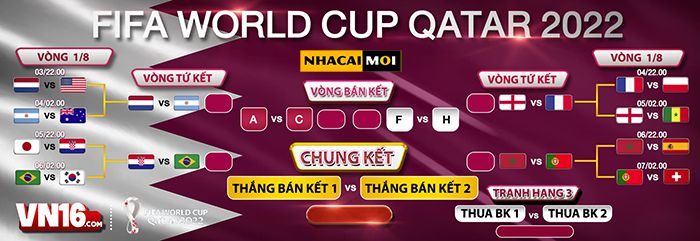 Sbotop cung cấp các hoạt động khuyến mãi vô cùng hấp dẫn - Sbotop