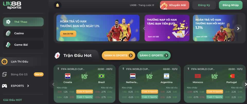 Xổ số may mắn Gamebet - Gamebet