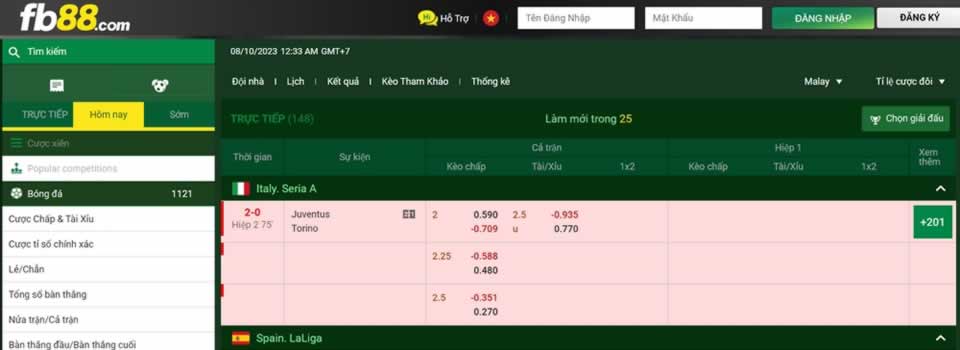 Website PG của Sao789 có thể được mở rộng chỉ bằng cách đầu tư bằng đồng rupee Pakistan - Sao789