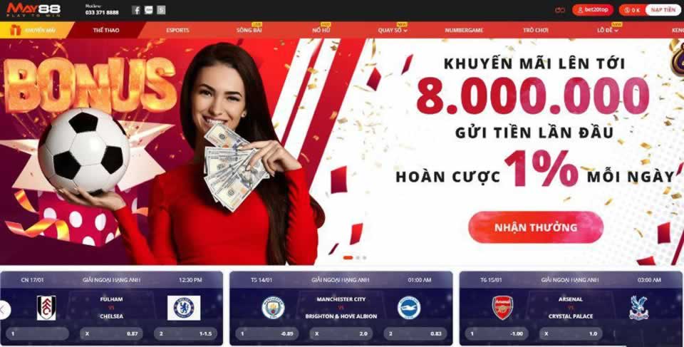 Một trò chơi xuất sắc ở cấp độ Fun222 - Fun222