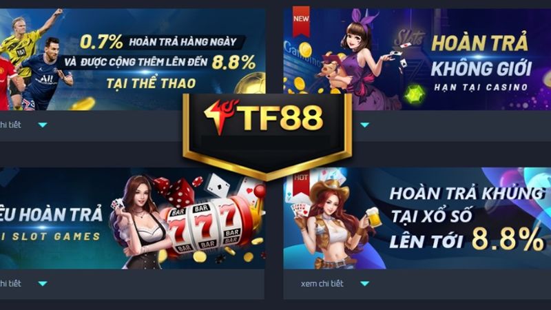 Đánh giá chi tiết về sảnh chờ game 77Win tốt nhất - 77Win