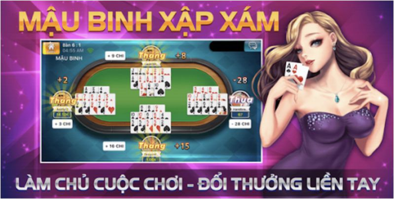 Các vị trí cấp Vi68 và quyền lợi tương ứng - Vi68