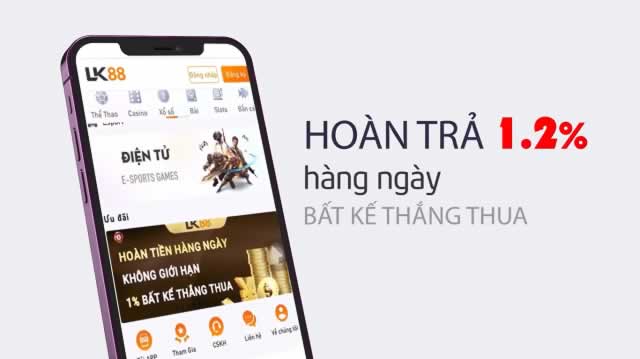 Những ưu điểm và đặc điểm chính của 6M88 - 6M88