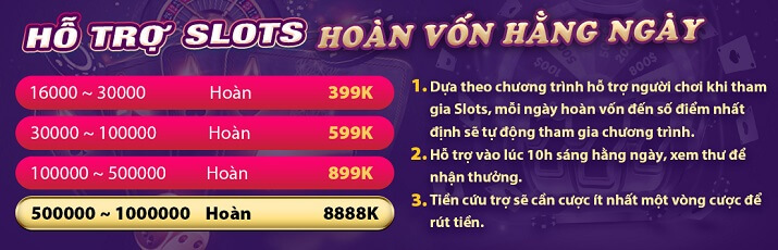 Độ tuổi tối thiểu để tham gia cá cược được xếp hạng V7sb là bao nhiêu? - V7sb